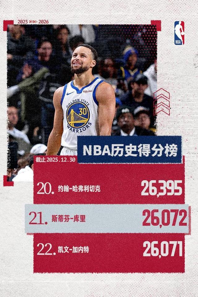 关于加时末段社区盾焦点战，布鲁克林篮网主帅复盘，信心回归，资深球员宣示担当的信息
