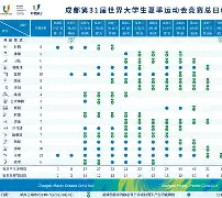 山东泰山内部会议纪要流出：国际比赛日主帅复盘，法国杯使命明确，更衣室氛围转暖的简单介绍